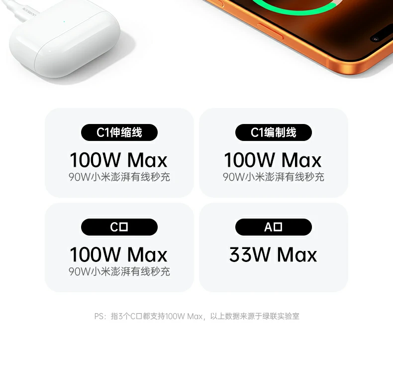 實驗(yàn)室實測(ce)數(shu)據 - 25000mAh循環1000次電(dian)儲量>70% 綠聯(lian)PB728 綠聯(lian)實驗(yàn)室實測(ce)數(shu)據對比圖