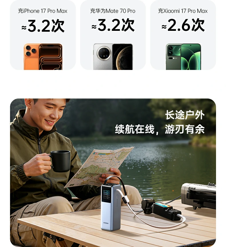 雙口快充參數(shu) - C口100W Max,支持多(duo)設(shè)備(bei)滿速(su) 綠聯(lian)PB728 USB-C輸(shu)入輸(shu)出參數(shu)詳解