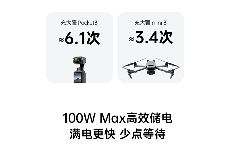 小(xiǎo)巧機(jī)身對比 - 158.4x54x51.5mm,比同類輕30% 綠聯(lian)PB728 産(chan)品(pin)尺寸與重(zhong)量對比圖