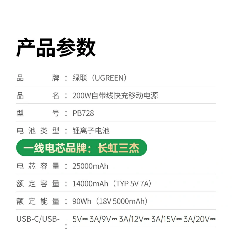 用(yong)戶(hu)真實體(ti)驗(yàn) - 旅行/辦(bàn)公(gōng)/學(xué)習多(duo)場(chang)景好評 綠聯(lian)PB728 用(yong)戶(hu)真實使用(yong)場(chang)景反饋
