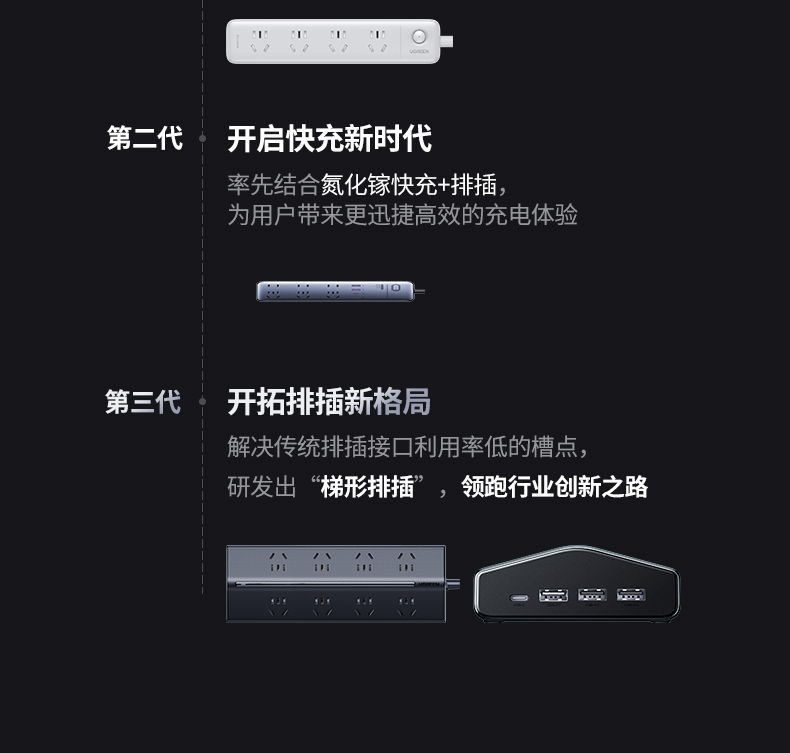 綠聯(lian)T820 45mm大(da)間距 插頭不幹擾