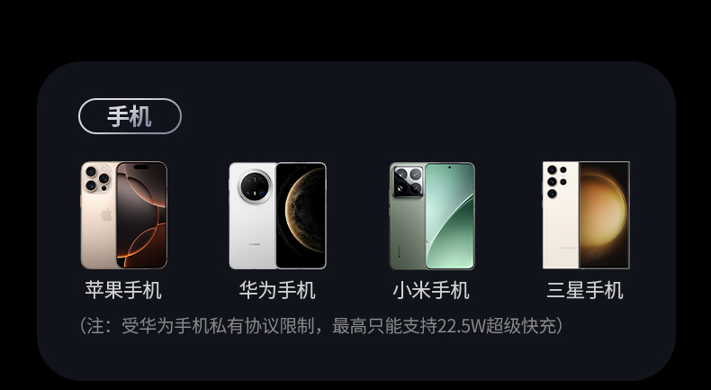 綠聯(lian)T820 桌面充電(dian)站 告别線(xiàn)纜纏繞