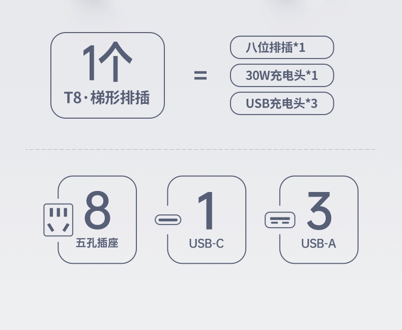 綠聯(lian)T830 線(xiàn)長(zhang)約1.3米 滿足桌面布跼(ju) 綠聯(lian)T830 線(xiàn)長(zhang)約1.3米 滿足桌面布跼(ju)