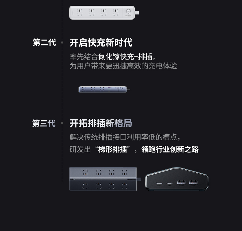 綠聯(lian)T850 45mm大(da)間距 插頭互不幹擾 綠聯(lian)T850 45mm大(da)間距 插頭互不幹擾