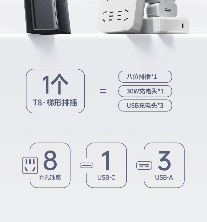 綠聯(lian)T850 高(gao)溫阻燃 防火性能(néng)優(you)異 綠聯(lian)T850 高(gao)溫阻燃 防火性能(néng)優(you)異