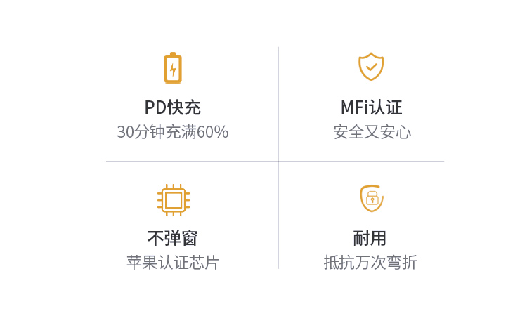 綠聯(lian)US304 C94芯片快充線(xiàn) 充電(dian)穩定不彈窗 綠聯(lian)US304 C94芯片快充線(xiàn) 充電(dian)穩定不彈窗