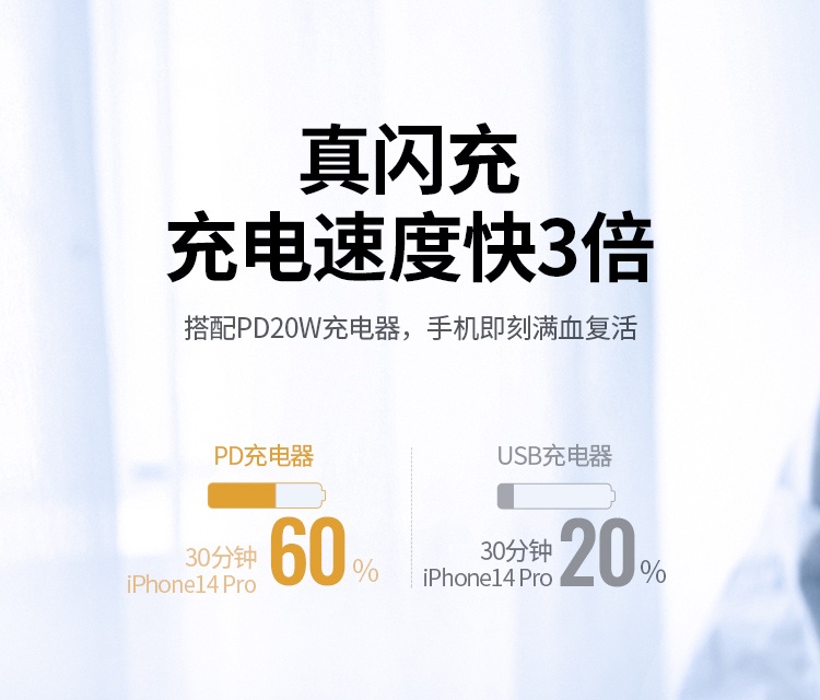 綠聯(lian)US304 PD20W快充 支持iPhone快速(su)充電(dian) 綠聯(lian)US304 PD20W快充 支持iPhone快速(su)充電(dian)