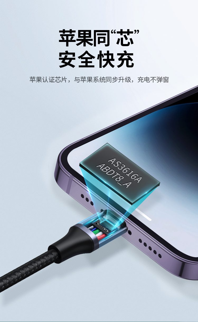 綠聯(lian)US304 兼容iPhone14/13/12全係(xi)列設(shè)備(bei) 綠聯(lian)US304 兼容iPhone14/13/12全係(xi)列設(shè)備(bei)