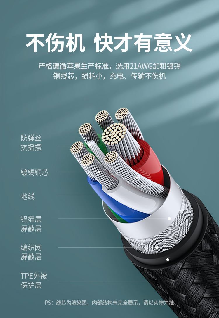 綠聯(lian)US304 快充線(xiàn) 适配(pei)蘋果多(duo)設(shè)備(bei) 綠聯(lian)US304 快充線(xiàn) 适配(pei)蘋果多(duo)設(shè)備(bei)