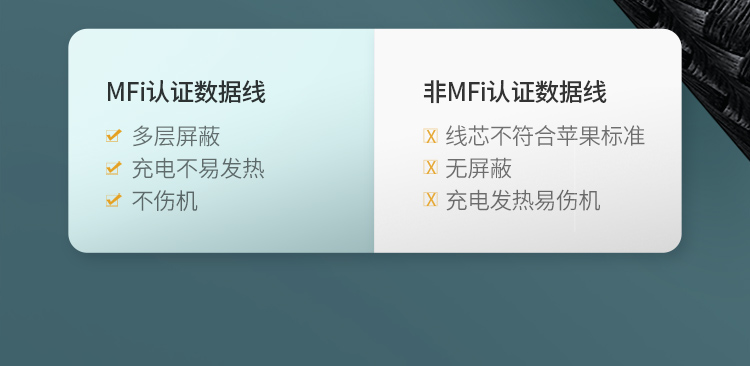 綠聯(lian)US304 數(shu)據線(xiàn)外觀細節(jie)展(zhan)示 綠聯(lian)US304 數(shu)據線(xiàn)外觀細節(jie)展(zhan)示