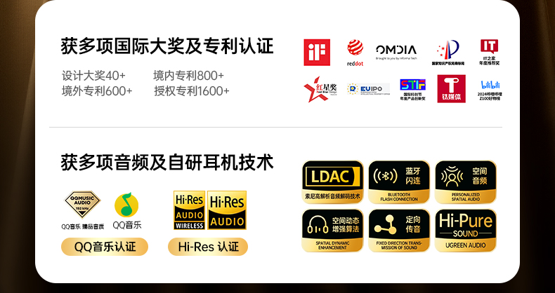 UGREEN綠聯(lian)-品(pin)質(zhi)新(xin)體(ti)驗(yàn),數(shu)碼選綠聯(lian) UGREEN綠聯(lian)-品(pin)質(zhi)新(xin)體(ti)驗(yàn),數(shu)碼選綠聯(lian)