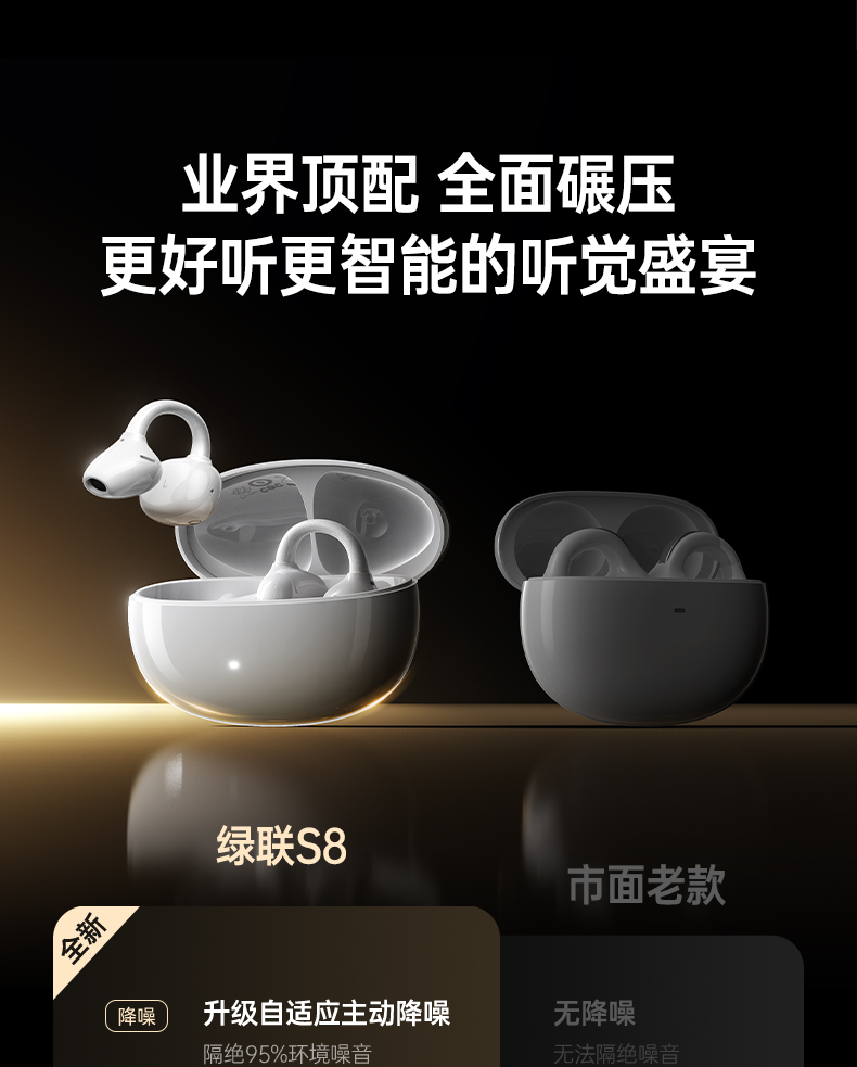 UGREEN綠聯(lian)-品(pin)質(zhi)新(xin)體(ti)驗(yàn),數(shu)碼選綠聯(lian) UGREEN綠聯(lian)-品(pin)質(zhi)新(xin)體(ti)驗(yàn),數(shu)碼選綠聯(lian)