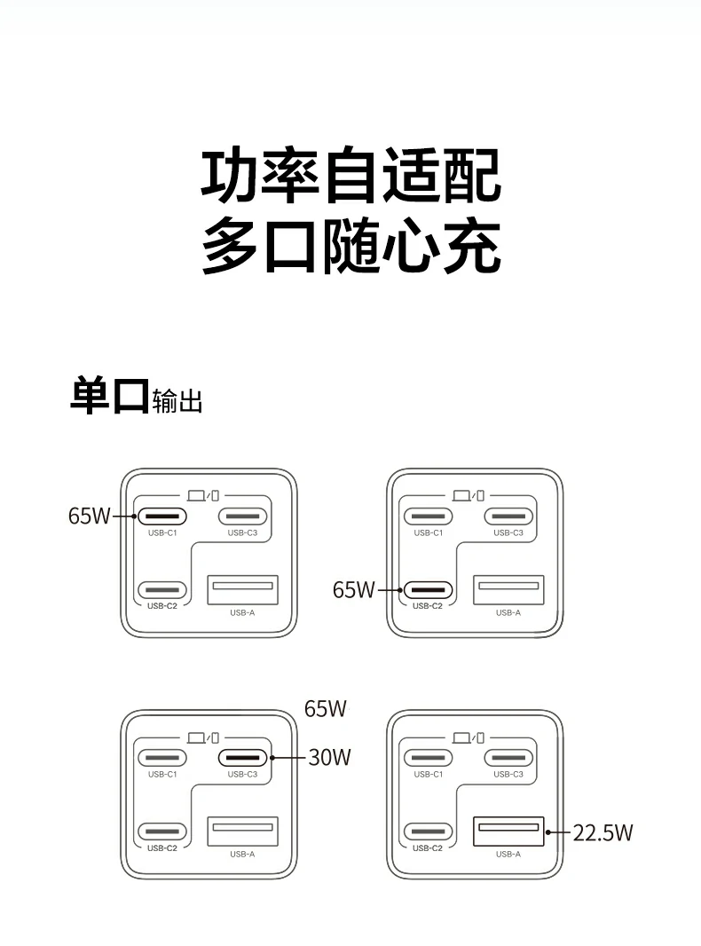 适配(pei)蘋果設(shè)備(bei) - 同時爲(wei)iPhone咊(he)iPad提供快速(su)充電(dian) 綠聯(lian)X559用(yong)于(yu)iPhone咊(he)iPad同時快充場(chang)景