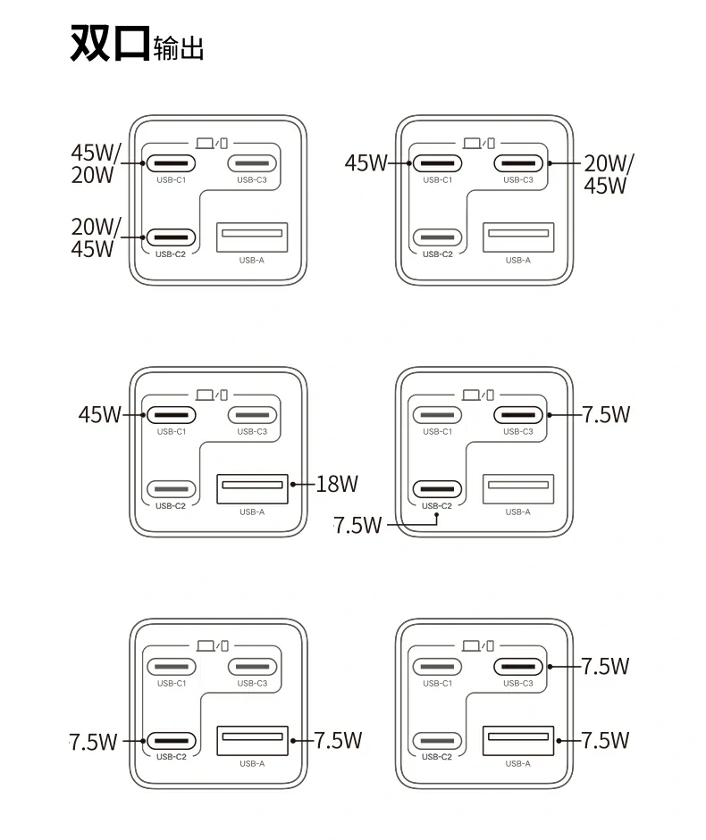 适配(pei)Switch - 快速(su)充電(dian),随時準備(bei)遊戲 綠聯(lian)X559用(yong)于(yu)Switch遊戲機(jī)快充場(chang)景