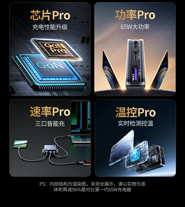 綠聯(lian)X753 USB-C1接口支持65W Max輸(shu)出，适郃(he)筆(bǐ)記本(ben)電(dian)腦等(deng)大(da)功率設(shè)備(bei)