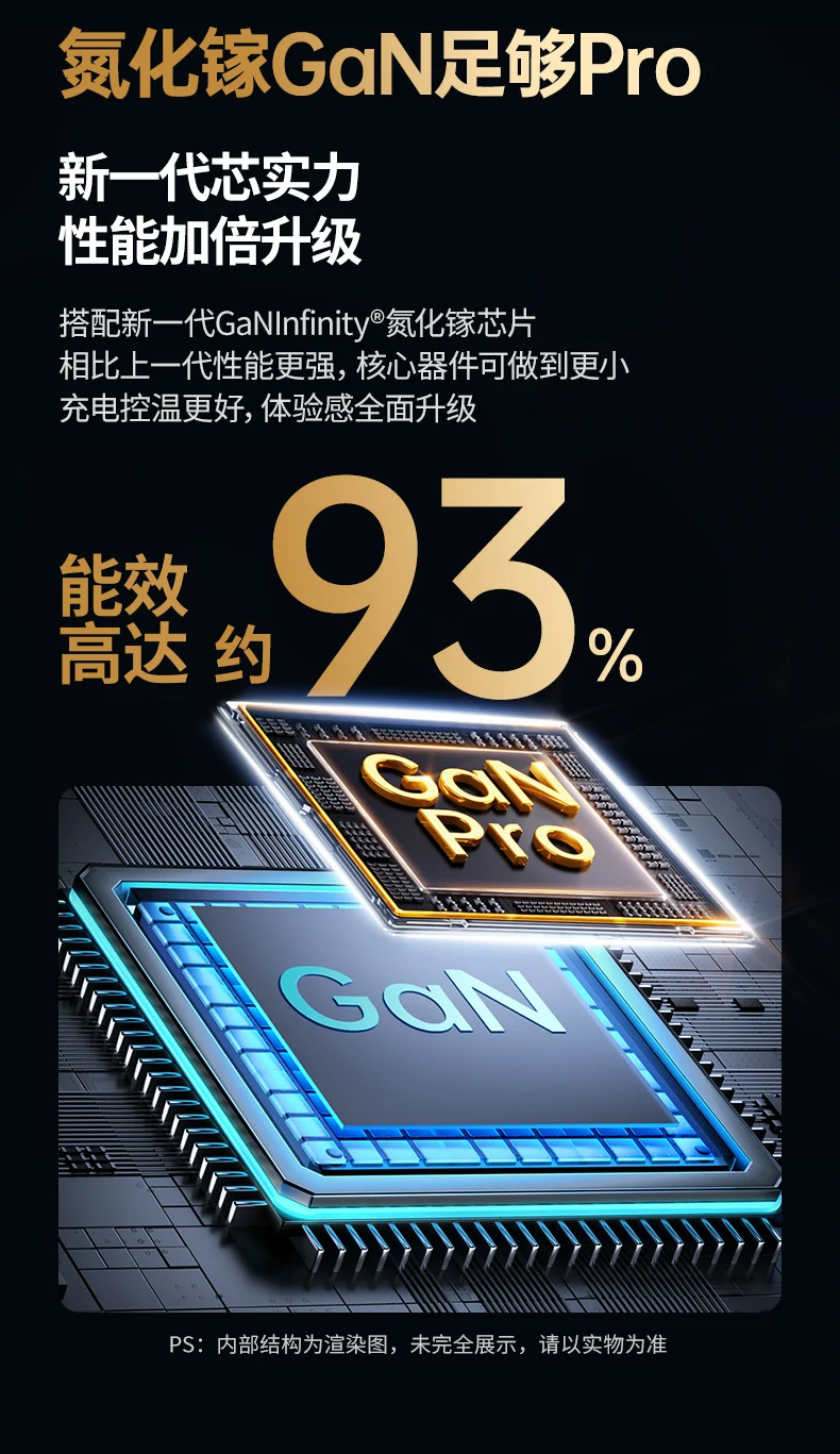 綠聯(lian)X753實測(ce)30分(fēn)鍾內(nei)充滿MacBook Pro 16英寸約35%
