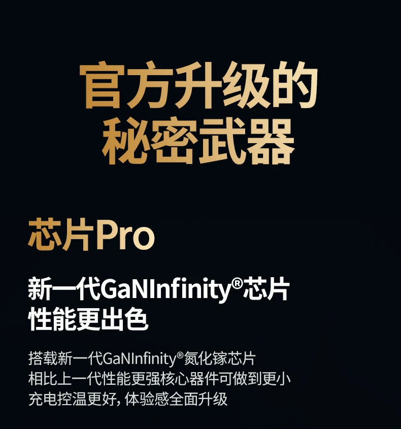 SmartCharge®智能(néng)分(fēn)配(pei) - 多(duo)設(shè)備(bei)同充不降速(su),總功率65W全速(su)輸(shu)出 綠聯(lian)X755 SmartCharge®智能(néng)功率分(fēn)配(pei)原理(li)圖