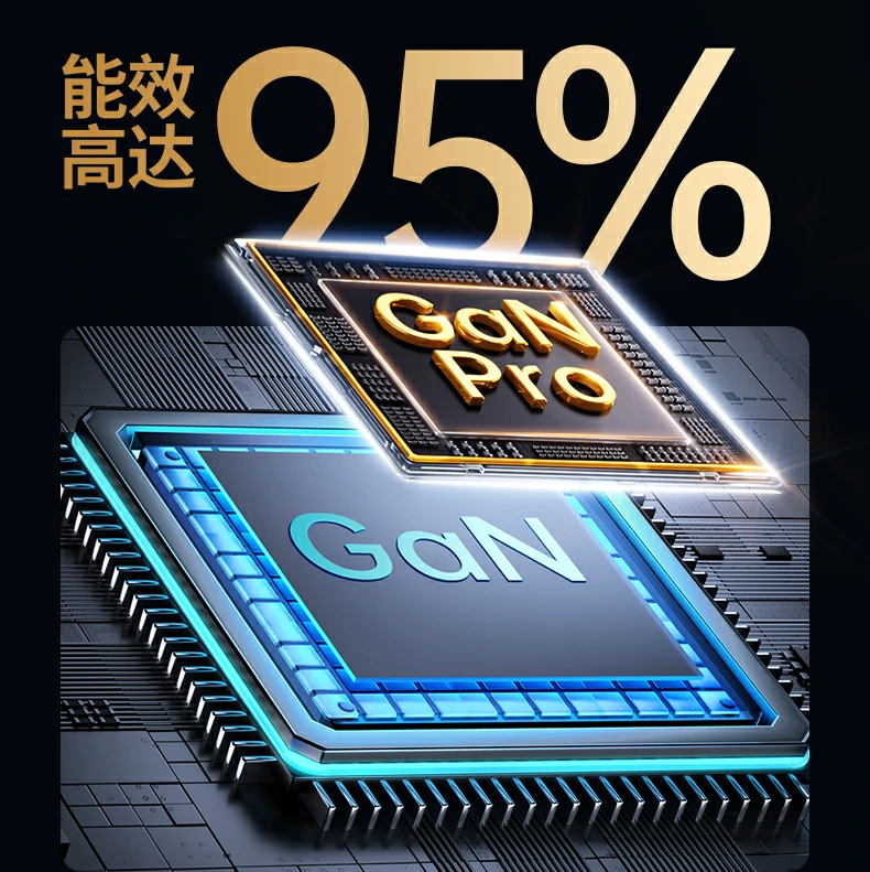 單(dan)口65W疾速(su)快充 - 30分(fēn)鍾充入50% MacBook Pro電(dian)量 綠聯(lian)X755 USB-C單(dan)口65W Max快充實測(ce)(MacBook Pro)
