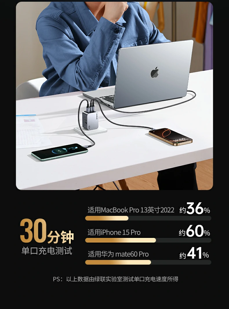完整配(pei)件套裝(zhuang) - 開箱即用(yong),無需額外采購(gòu) 綠聯(lian)X755開箱內(nei)容:充電(dian)器(qi)+說明書+保修卡