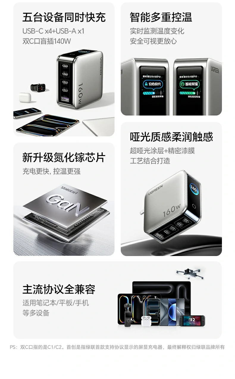 綠聯(lian)X774 支持PD3.1協議 140W快充