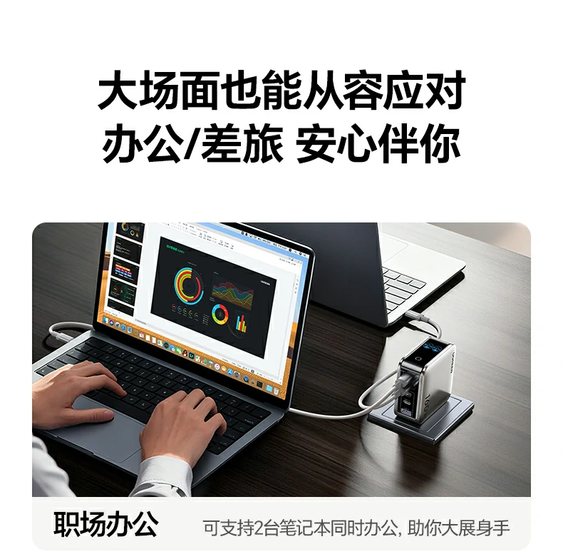 160W氮化镓充電(dian)器(qi) 智能(néng)功率分(fēn)配(pei)