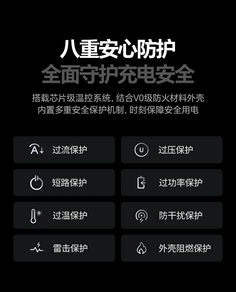 X774多(duo)口充電(dian)器(qi) 支持PD3.1 PPS UFCS協議