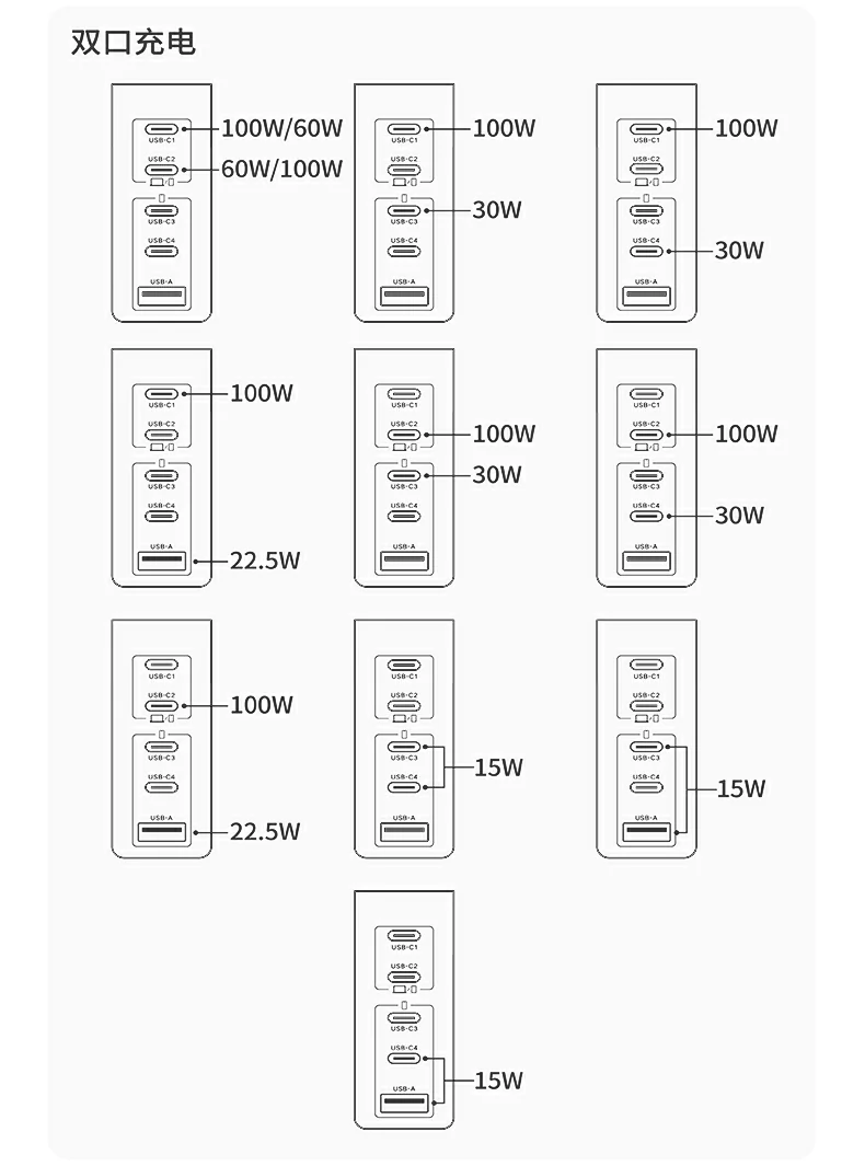 UGREEN X774 智能(néng)快充筦(guan)傢(jia)