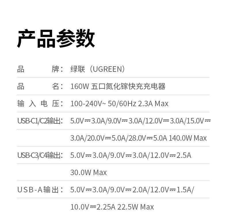 綠聯(lian)X774 包裝(zhuang)內(nei)容物(wù)展(zhan)示
